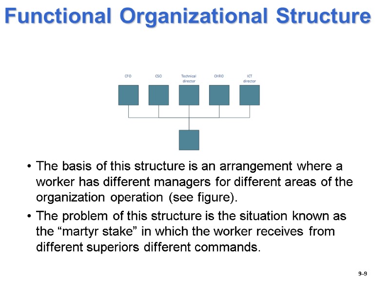 Functional Organizational Structure  The basis of this structure is an arrangement where a